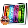 Best lowest diamond painting - Coodeals diamond painting