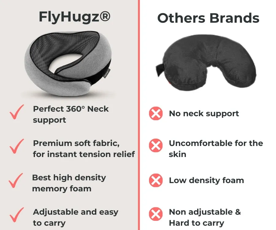FlyHugz Travel Pillow