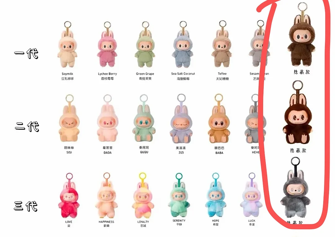 HOT! bundle  sales [ at least 3 items  ]   Labubu V3 Big into Energy Series-  open box 