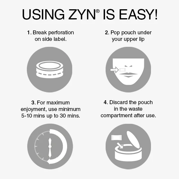 How to use! 1. Break perforation on side label. 2. Pop pouch under your upper lip. 3. For maximum enjoyment use for minimum 5&ndash;10 minutes up to an hour.. 4. Discard the pouch in the waste compartment after use.