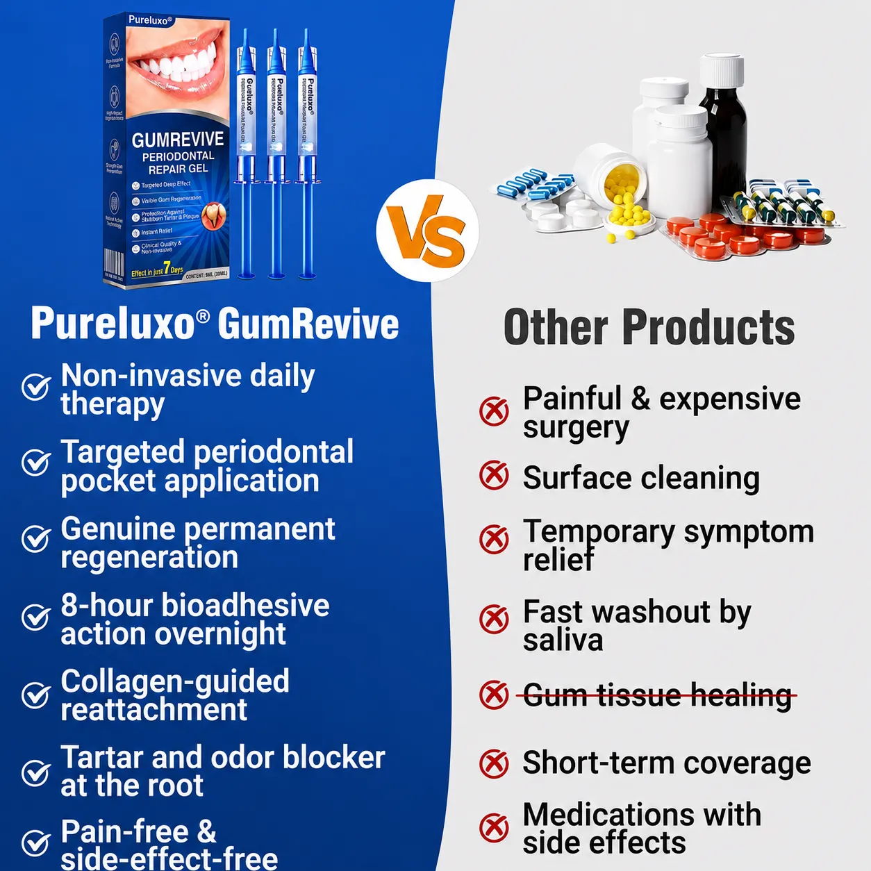 Why Pureluxo GumRevive