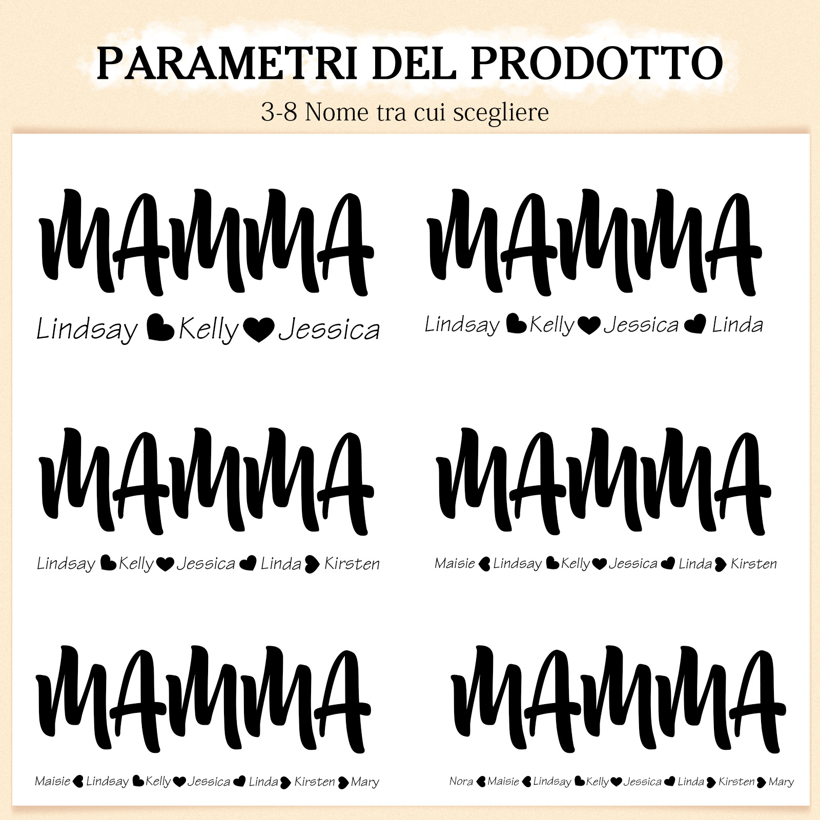 Portafoglio in PU pelle con 4 nomi & 2 testi & 1 foto personalizzati per mamma