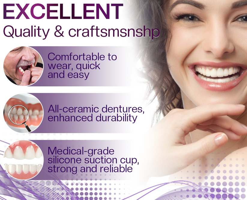 Silicone Reline Denture Set