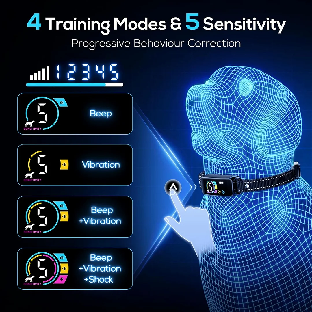 BEBANG Dog Bark Collar for Large Medium Small Dogs, 5 Adjustable Sensitivity