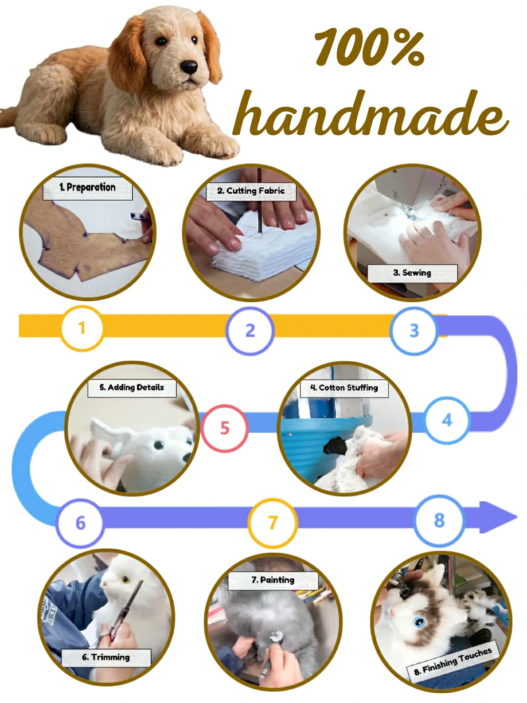 lookipet custom pet stuffed animals，pet stuffed replica