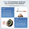 3 in 1 Portable Carbon Monoxide Detector Professional Rechargeable Real-time Travel CO Monitor for Travel/Camping/Camper/RV