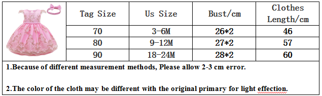 Uveng Flower Lace Baby Girl Dress Wedding Party Children Girls Clothing 0-8 Years Princess Pageant Kids Dresses for Girls Costume