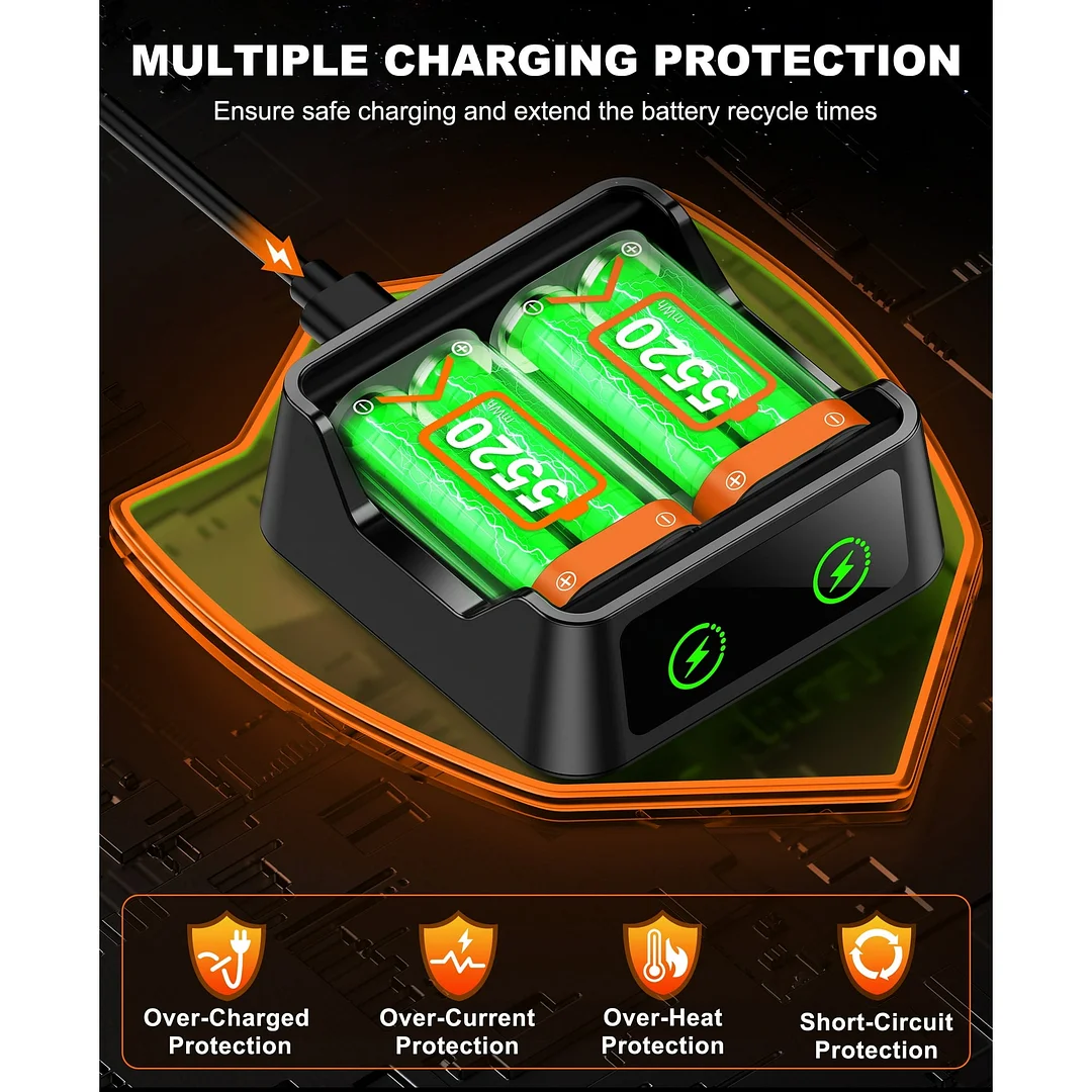 Xbox Controller Charger, QQV Dual Charging Station with 2x4800mWh Rechargeable Battery Packs for Xbox One/Series X|S /Elite Controller Accessories