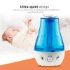 ANIMORE Aroma Ultrasonic Humidifier Essent Oil Diffuse 25W110-240V LED Light Humidifier Essential Oil Diffuser Air humidifier