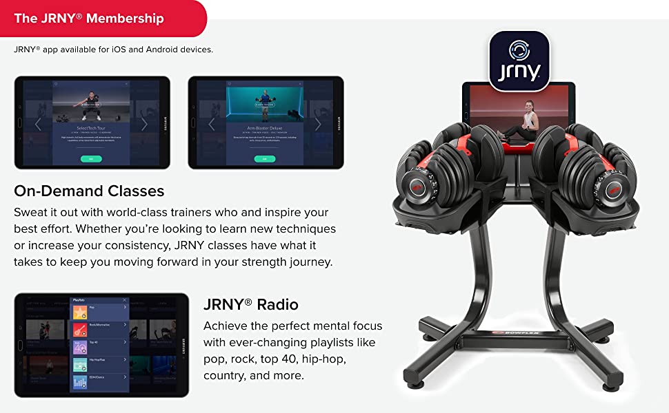 The JRNY Membership 