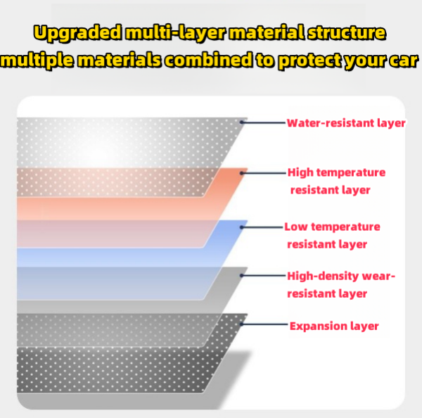 Car Center Column Sticker Personality Creative Decoration Anti-scratch Wear-resistant BC Column Modified Protective Film【2PCS】