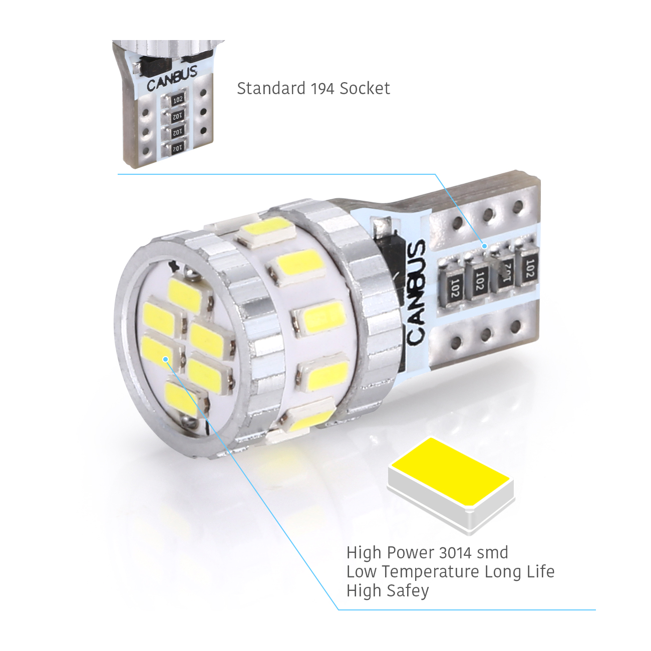 LIMOX LED Glassockel W5W T10 3x 2835 LED Canbus Weiß - LED W5W