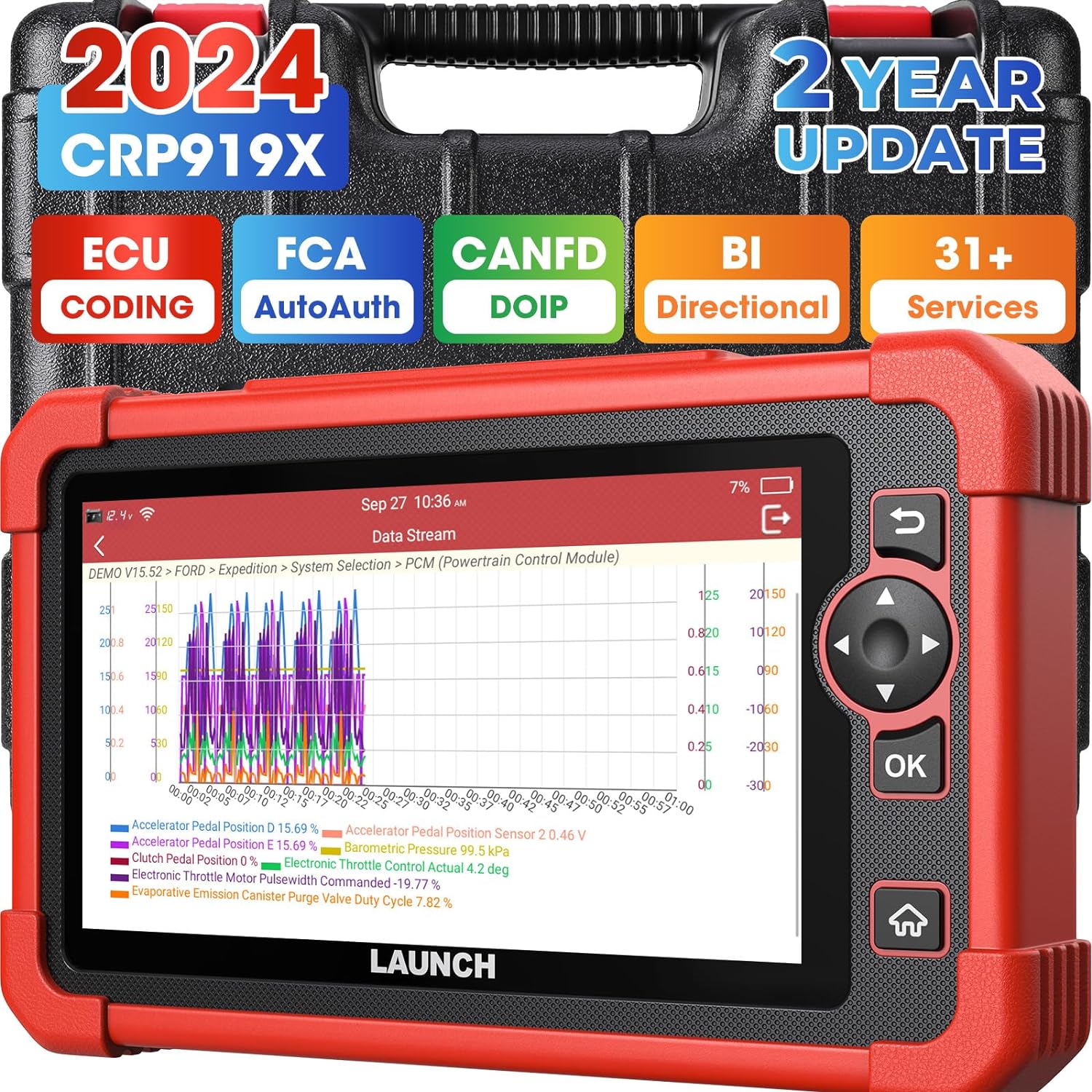 LAUNCH X431 CRP919MAX Wireless Bidirectional Diagnostic Scan Tool, Code  Assist, ECU Coding, FCA AutoAuth, 31+ Service Functions, All System  Diagnosis