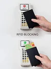 FlexiCard RFID Wallet