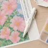 Automatic Diamond Painting Pen Bead Dispenser, No Wax Needed Art Pen| for 2.8mm Round Drills, DIY Crafts, for Adults, No Wax Required, Accessories Kit