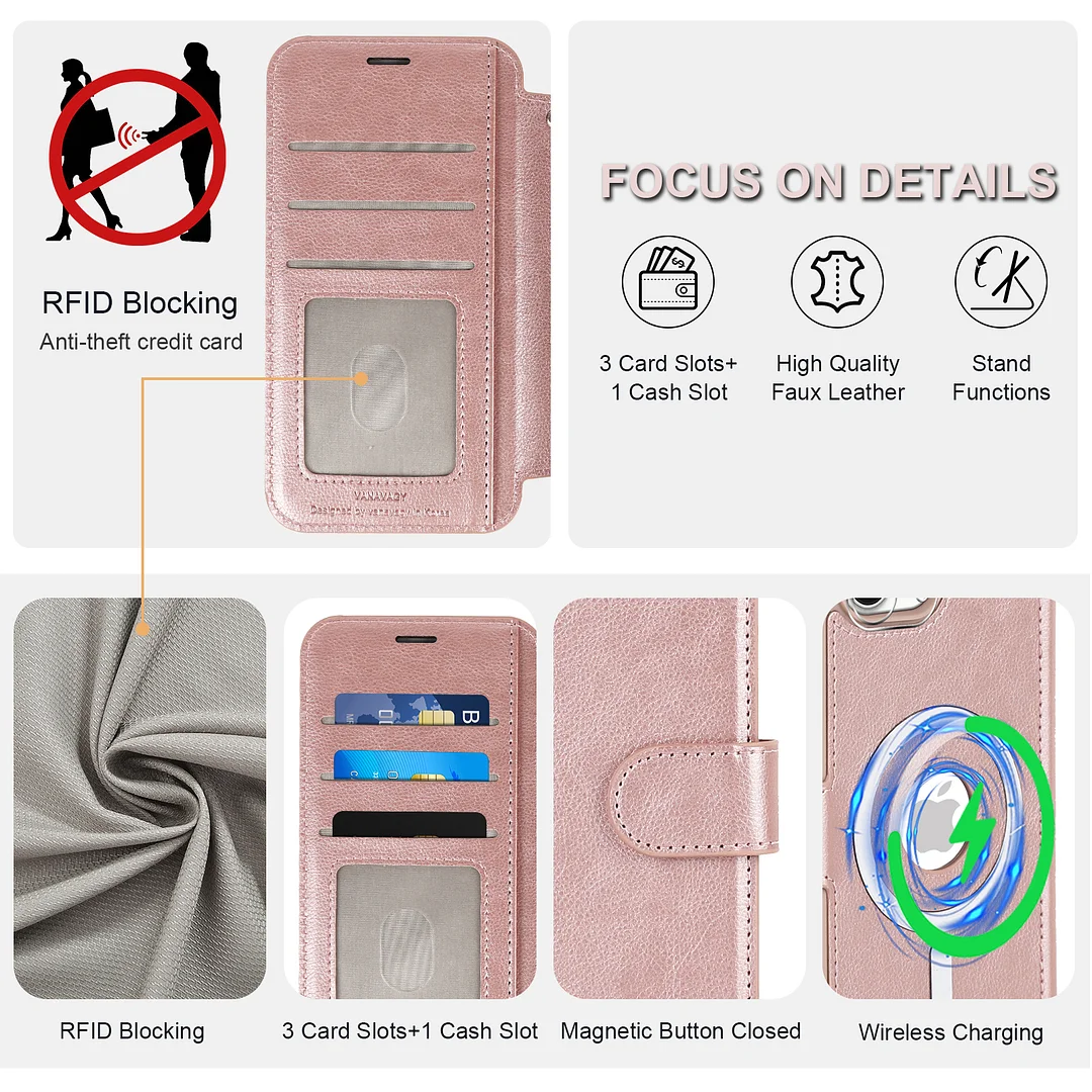 VANAVAGY Compatible for iPhone 16e Wallet Case for Magsafe Wireless Charging