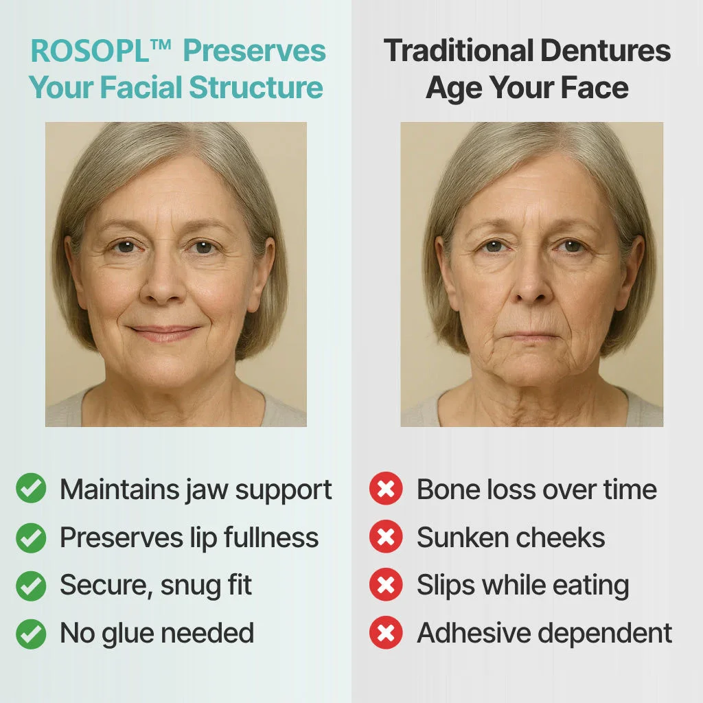 ROSOPL™ Custom-Fit Fully Functional Dentures image ROSOPL™ Custom-Fit Fully Functional Dentures