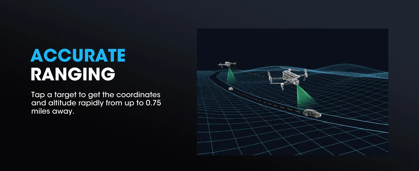 Drone product feature