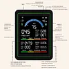 10 in 1 Air Quality Detector with WiFi App Alerts for PM2.5 PM10 CO AQI for Home