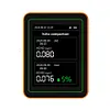 12 In 1 Air Quality Monitor PM2.5 PM10 CO CO2 TVOC HCHO AQI Tester for Indoor