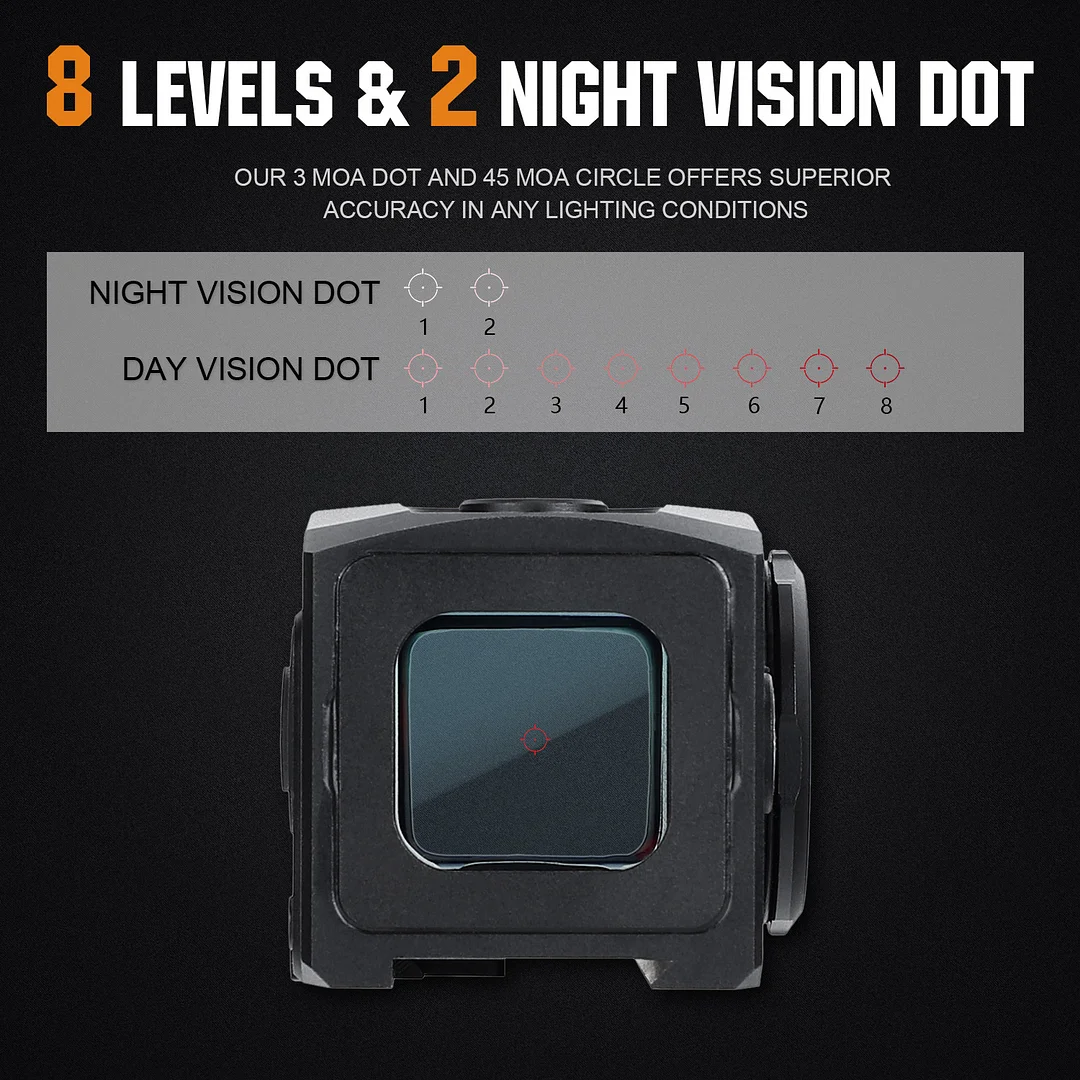 ohhunt® 1x18x20 Enclosed Red Dot Sight Shake Awake Red Dot Multi-reticle System Solar Failsafe with 507C and Doctor Adapter Plates