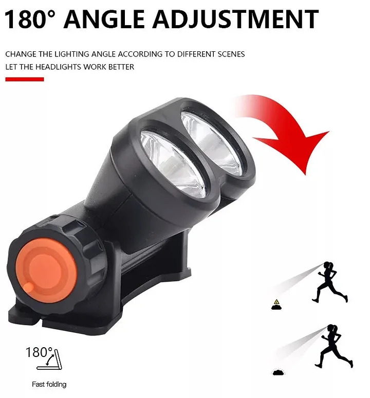 Powerful COB LED Headlamp, Spotlight Floodlight 18650 USB