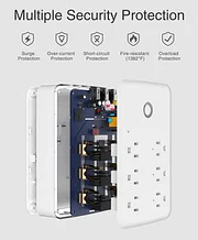 Gosund WP2-4W 10 Amp Smart Plug Outlet