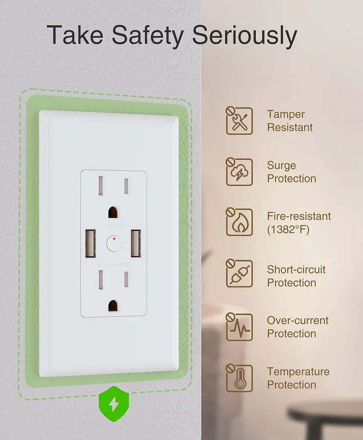 Gosund 2.4GHz WiFi Smart Wall Outlet Work with Alexa, Google Home