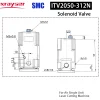 SMC ITV2050-312N Original Regulator ITV Electro Pneumatic Proportional Solenoid Valve Stepless Control for Laser Cutting Machine