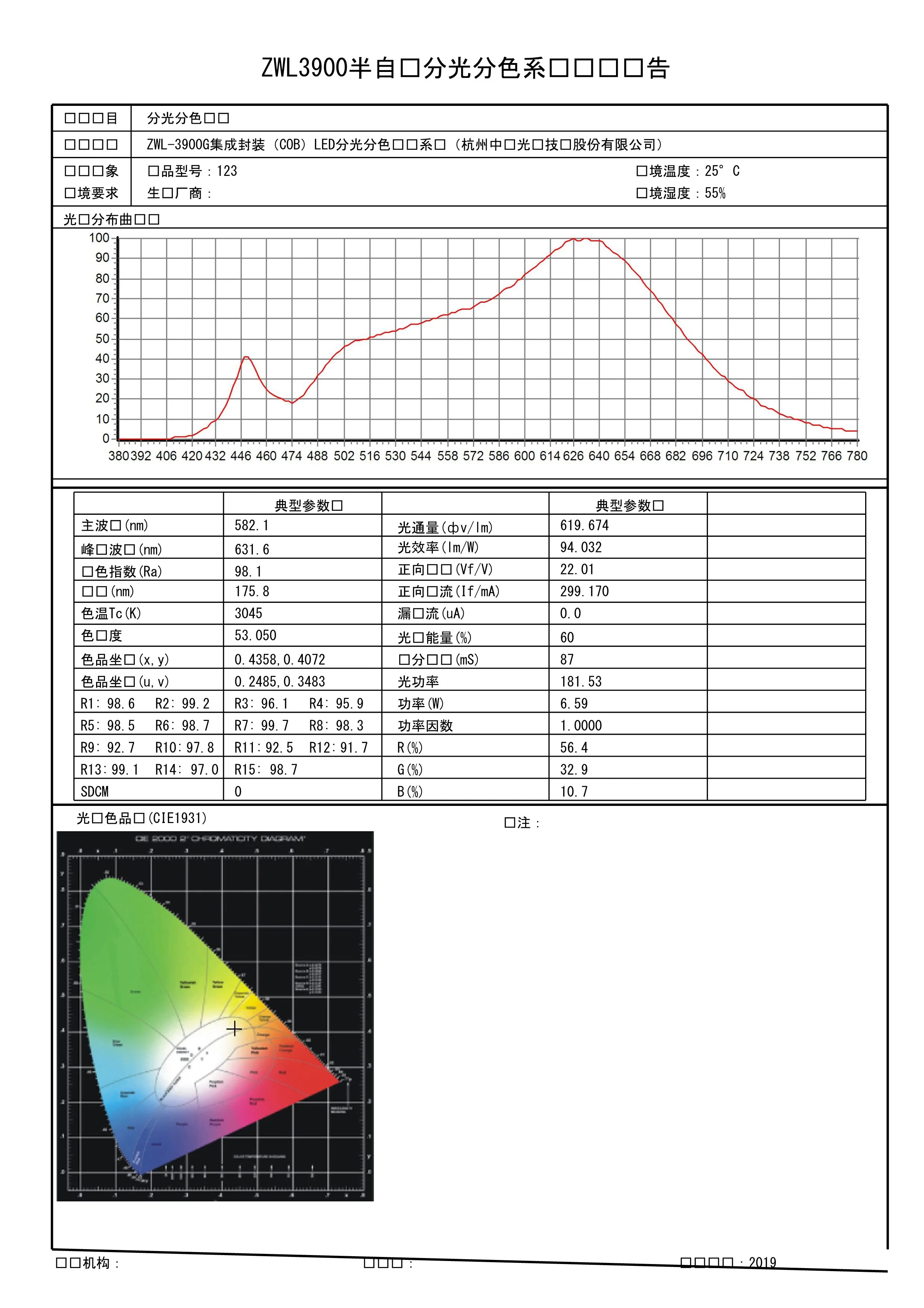 DIY LED U-Home HIGH CRI RA95 High Brightness 7w 600lm