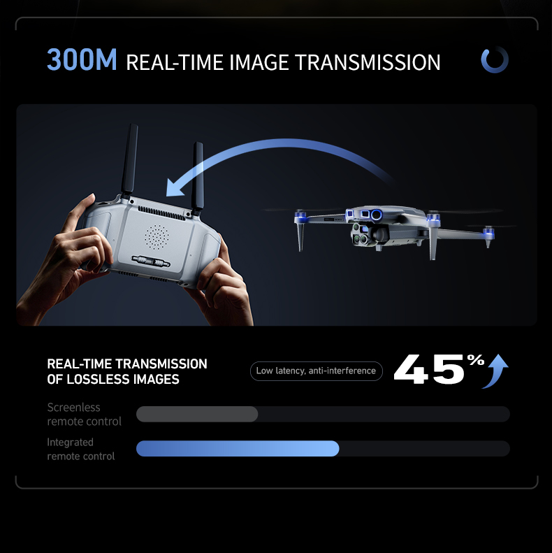 Drone product feature