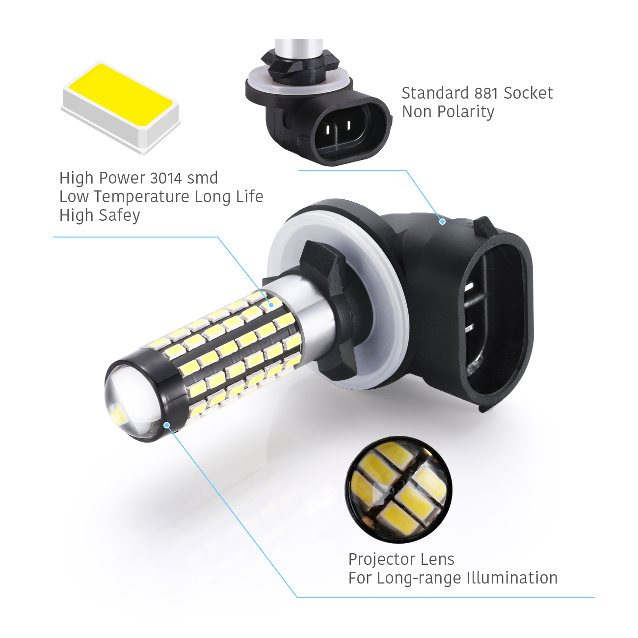 Bombillas LED H1 1800LM 6500K 78SMD 3014 Chipsets con proyector de lente  para luces antiniebla, luces de circulación diurna, lámparas de conducción
