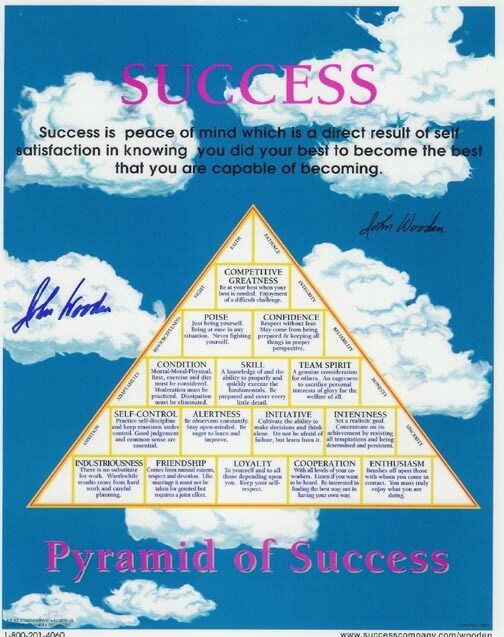 *JOHN WOODEN*SIGNED*AUTOGRAPHED*PYRAMID OF SUCCESS*8X10*PICTURE*UCLA*BRUINS*COA*