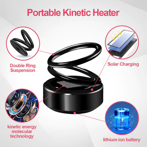 🎅TIMNAMY™ Mini Portable Kinetic Heater