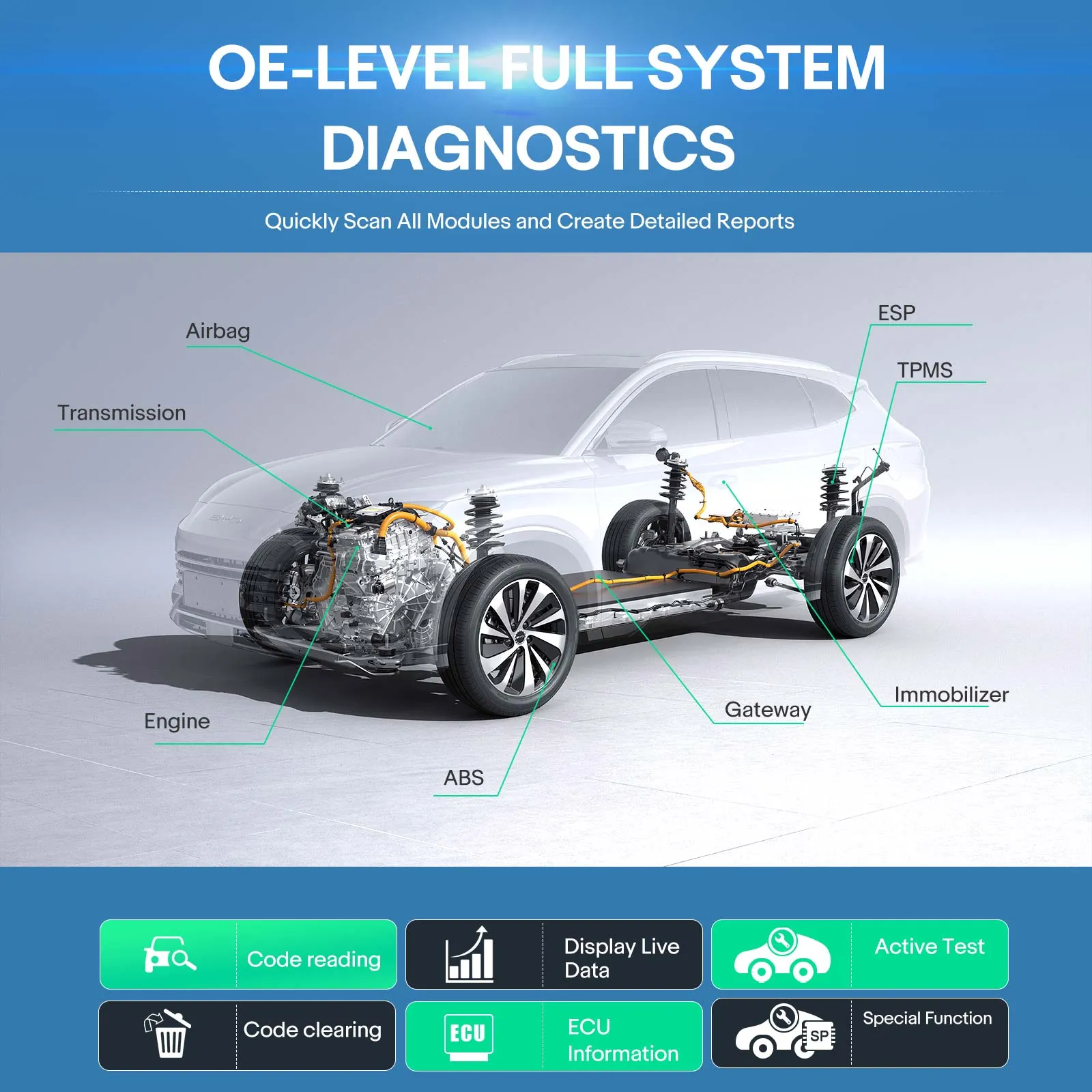 LAUNCH CRP919 EV Features