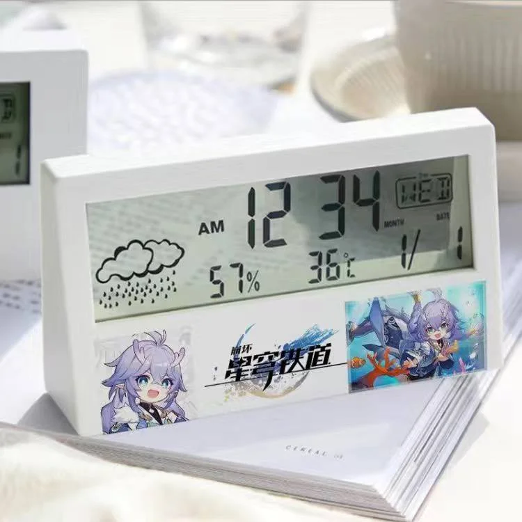 Honkai Star Rail Character Thermometer