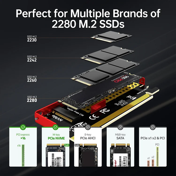 JEYI NVME To PCIE X16 Adapter, pcie x16 Gen4 Expansion Card with  Aluminum Heatsink Case, For Samsung 980 PRO, 970 EVO