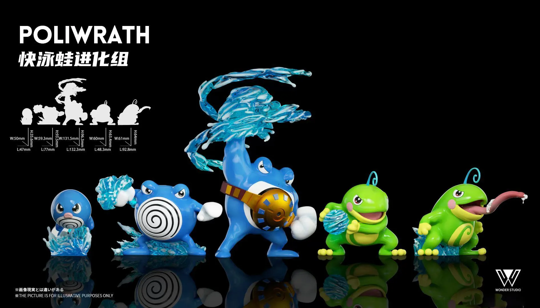 1/20 Scale World Zukan Evolution of Poliwrath Set & Primeape Set