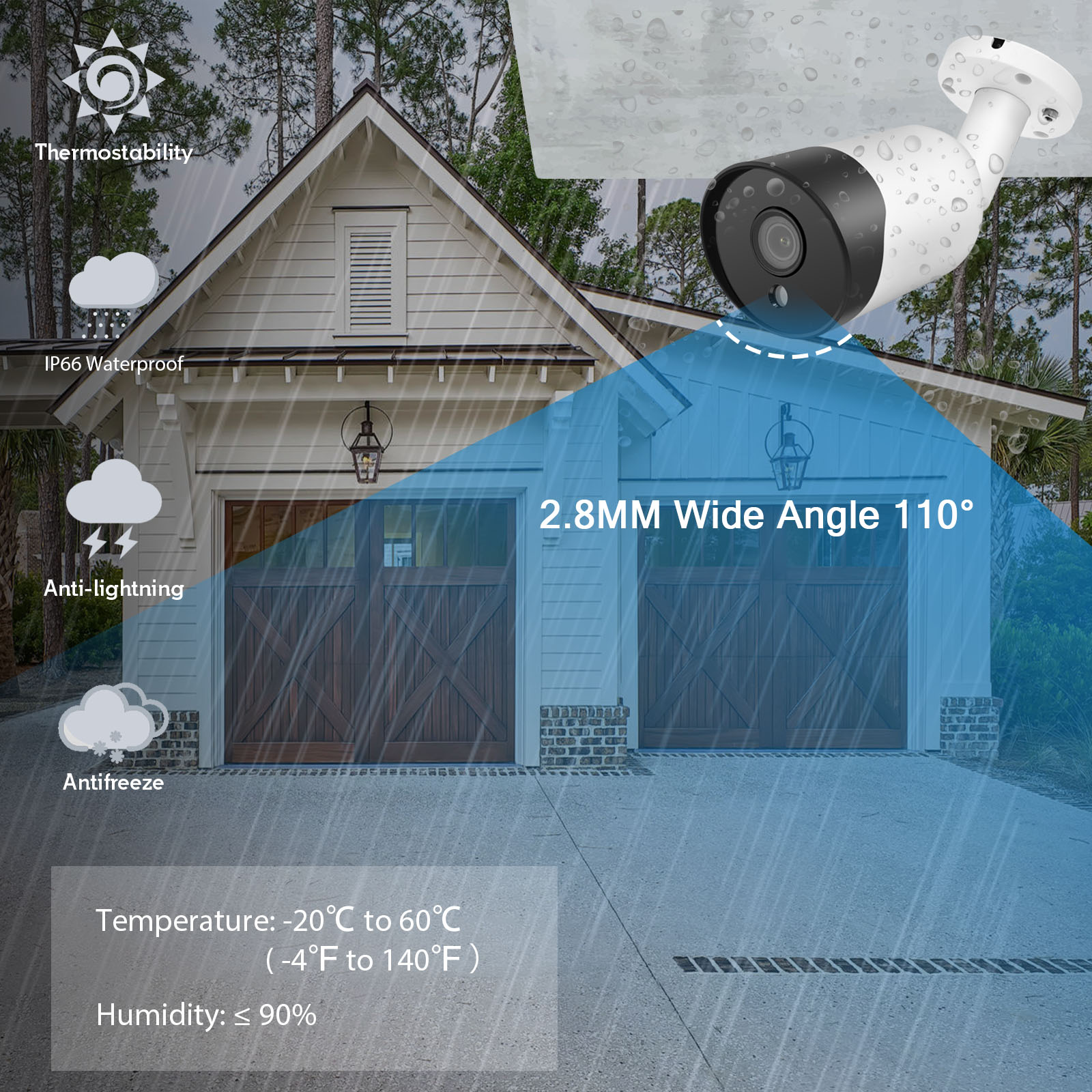 Waterproof Surveillance Camera