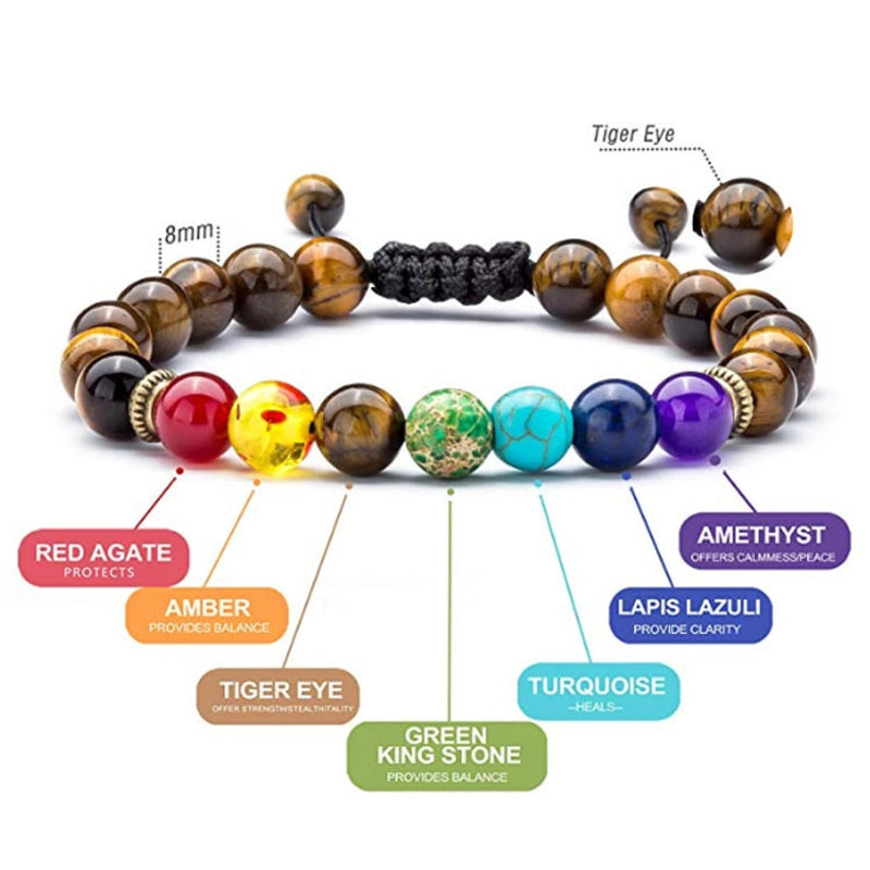 Hot Selling Seven- Energy Bracelet Lapis Lazuli Tiger Eye Woven Yoga Wheel Bracelet Beaded Bracelet For Men
