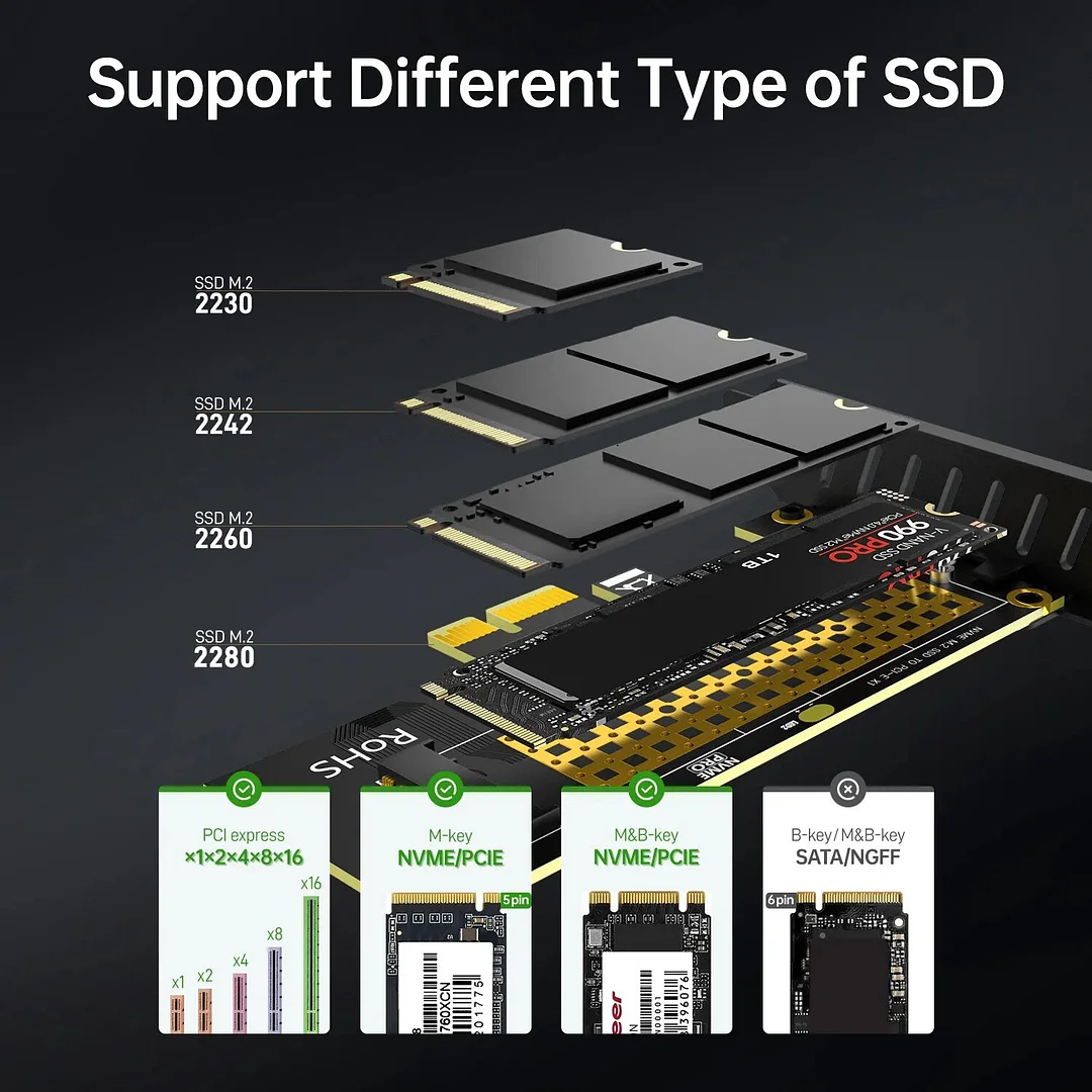 JEYI M.2 NVME SSD to PCIe 4.0 x1 Adapter Card, 2280 SSD PCIE X1 ...
