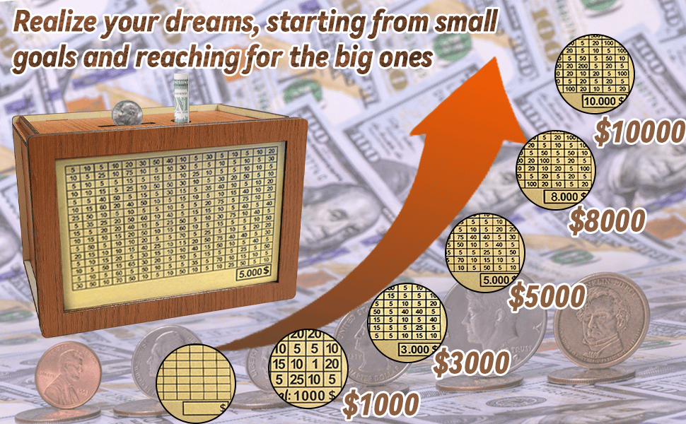 Money Box with Counter,5000 USD