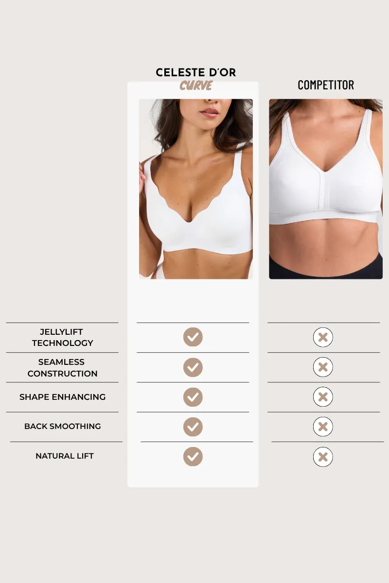 Seamless Scalloped Wireless Jelly Bra