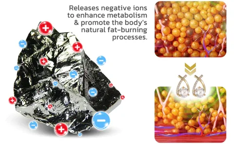 Medazy™ Lymphatic Germanium Earrings