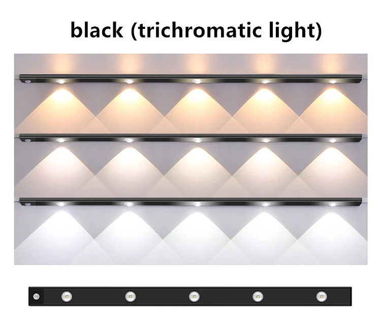 💡LED Sports Body Sensor Cabinet Light