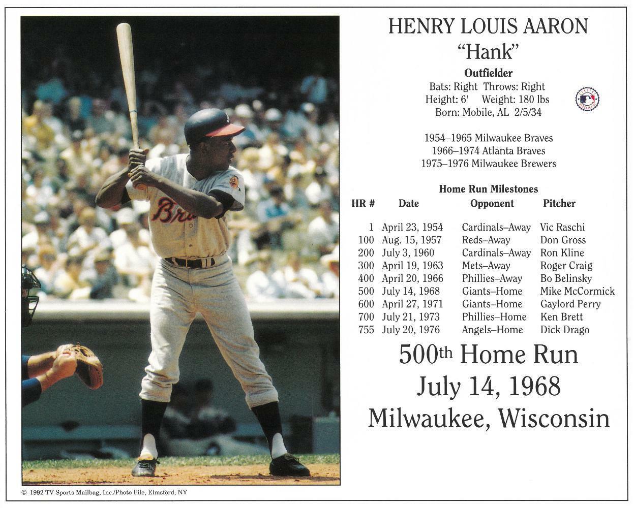 Hank Aaron Unsigned 8x10 500th Home Run Card