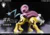 1/20 Scale World Zukan Legendary Beasts Series 002 Raikou - Pokemon Resin Statue - Wang Wang Studio