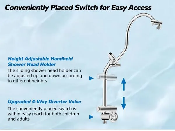 Hibbent Upgraded Chrome Fixed Shower Head Combo - 13'' Easy Reach High Pressure Rainfall Shower, 5-Jet Fixed Showerhead, 10-Mode Handheld, 12'' Extension Arm, 4-Way Diverter, 71'' Hose, Holder, cUPC Certified (Multi-Spray, Adjustable), Jets Fixed Showerhe