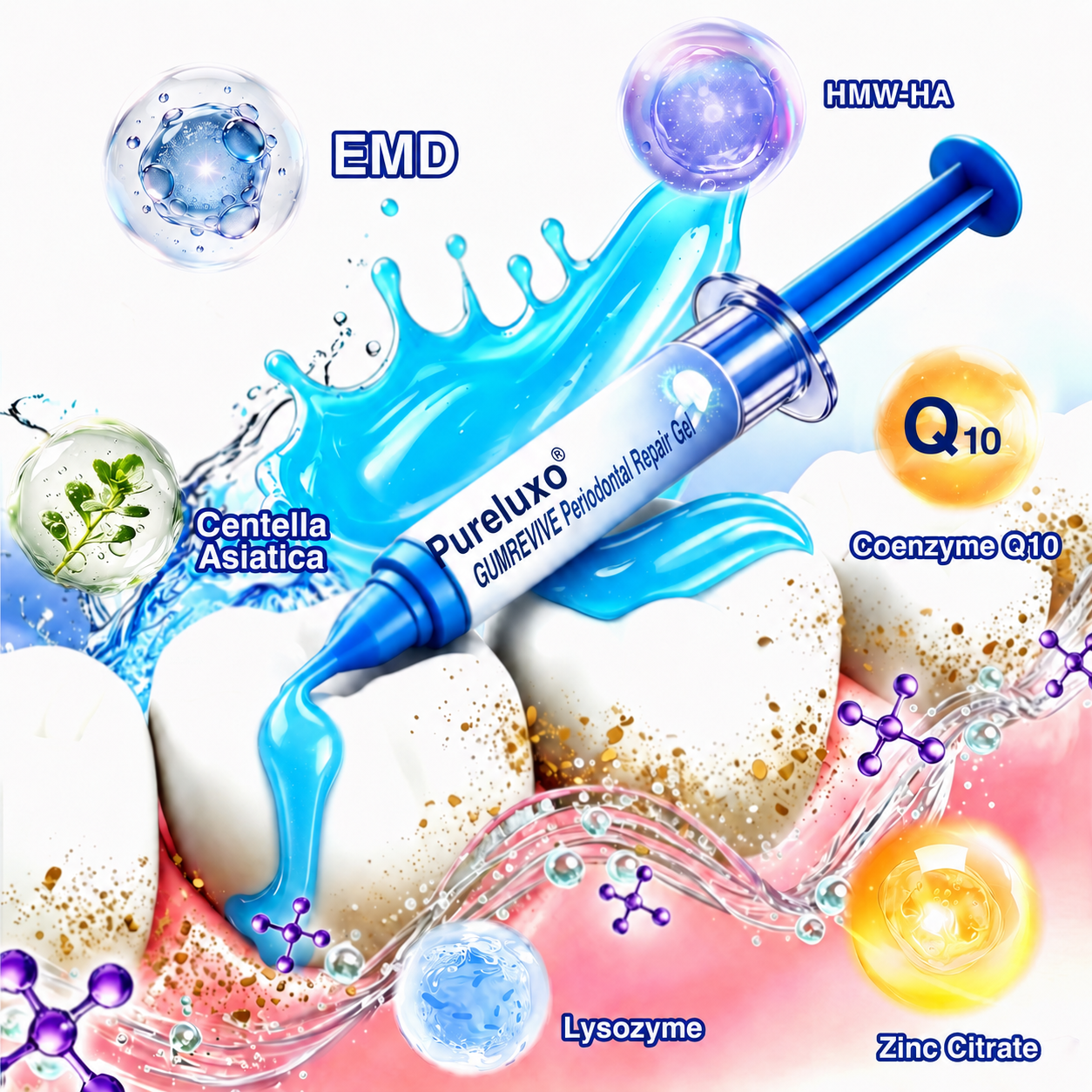 Gum-care formula ingredients