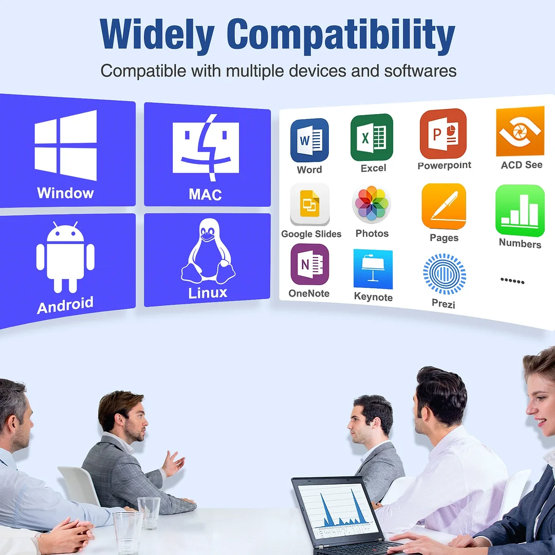 D202 Rechargeable Presentation Clicker with Volume Control, RF 2.4GHz White Computer Presentation Remote PowerPoint Clicker Slide Advancer for Teachers Office (EAN:6977916570016）
